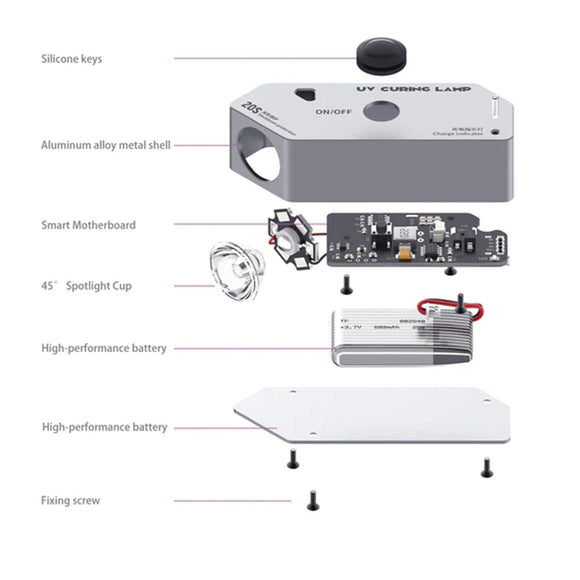 High Power Portable Uv Curing Lamp For Oil And Glue-1915197051906428929