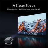 Portable Home Theater Projector - 720P 150 Lumens Grey-1915196648527630344