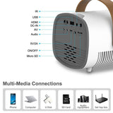 Portable Mini Projector For Kids - 1080P Led Same Screen Version-1915197828410511362