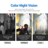 2Mp Solar Wifi Camera With Two-Way Voice & Alarm Recording - Black Binocular-1915196865775800329