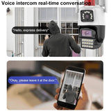 Smart Dual Camera With Wifi Two-Way Voice Intercom & Humanoid Detection - 4Mp-1915196525378670599