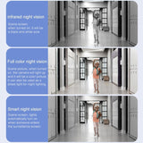 Smart Dual Camera With Wifi Two-Way Voice Intercom & Humanoid Detection - 4Mp-1915196525378670600