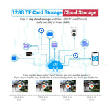 10X Optical Zoom Wifi Camera With Motion Detection-1915196513626230789