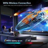 Portable 4K Android 12.0 Mini Wifi Projector For Home Use-1915196526196559881