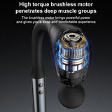 Handheld Electric Massager - Yesido Mg07 - Black-1915196851817156611