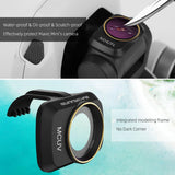 Enhance Your Dji Mavic Mini / Mini 2 Drone With Mm Lens Filters-1915197091462909955