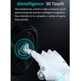 Waterproof Wireless Bluetooth Earphones With Touch Screen And Charging Box-1915196983203729413