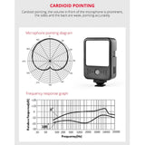 Live Broadcast Microphone Light For Interviews And Recording-1915197506552205318
