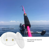 NNEOBA Electric Fishing Boat Junction Box