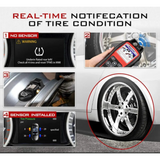 NNEOBA 1 PC Rubber 433MHZ+315MHZ 2-in-1 TPMS Tire Repair Tool