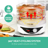 NNEDSZ 5 Trays Food Dehydrator Fruit Dehydrators Pet Beef Jerky Dryer White