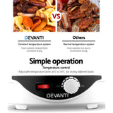 NNEDSZ 5 Trays Food Dehydrator Fruit Dehydrators Pet Beef Jerky Dryer White
