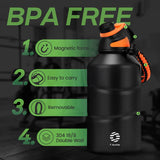 NNEOBA Stainless Steel Thermos Bottle Vacuum Flask (Black)