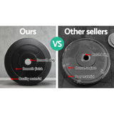 NNEDSZ Weight Plates Standard 2X 5kg Barbell Plate Weight Lifting