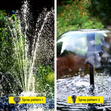 NNEDSZ Solar Submersible Water Pond Fountain Pump with Filter Box 4.6FT 470L/H