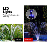NNEDSZ Solar Pond Pump Submersible Water Fountain with Battery LED Lights 4.4FT