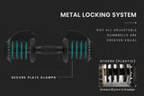 NNEMB 2 x 12.5kg Adjustable Weight Dumbbell Set, for Home Gym Fitness Training