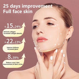 NNEOBA LED Photon Therapy Facial Lifting Massager