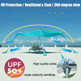 NNEOBA Family Beach Canopy Large Sunshade Tent with Stability Poles (Blue)