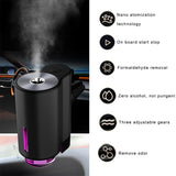 NNEOBA Car Air Freshener Aroma Diffuser with 3 Essential Oils
