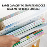 NNEOBA Floor Mounted Movable Bookshelf with Wheels