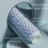 NNEOBA High Density Foam Roller for Muscle Massage Blue, 45×12cm