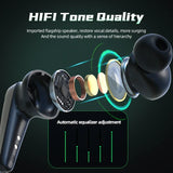 NNEOBA Wireless Bluetooth Gaming Earbuds with Mic – HiFi Sound