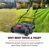NNEMB 370SX 40V SYNC Cordless Lawn Aerator & Scarifier, Skin Only, Brushless, Scarifying Blade and Dethatcher Rake Cartridges, 4 Depths