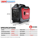 NNEMB 3.5kW Peak 3kW Enclosed Inverter Generator, 2x15A, 12V, USB, Portable, Compact, Camping, Backup