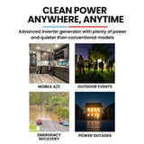 NNEMB 3.5kW Peak 3kW Enclosed Inverter Generator, 2x15A, 12V, USB, Portable, Compact, Camping, Backup