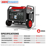 NNEMB 6kW Peak 5kW Open Frame Inverter Generator, 3x15A, 15L Tank, Wheels, RCD, Portable, Backup