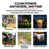 NNEMB 6kW Peak 5kW Open Frame Inverter Generator, 3x15A, 15L Tank, Wheels, RCD, Portable, Backup