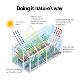 NNEDSZ Greenfingers Greenhouse 4.2x2.5x1.95M Aluminium Polycarbonate Green House Garden Shed