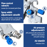 NNEDSZ HVLP Air Spray Gun Gravity Feed Cup Nozzles Included