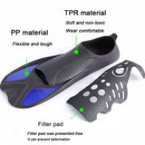 NNEOBA Comfort Submersible Foot Flippers