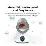 NNEOBA Rapid Sterilizer Lab Micro Sterilizer