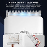 NNEOBA Cordless Rechargeable Electric Hair Clippers