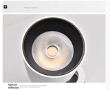 NNEOBA Versatile Dimmable LED Downlight