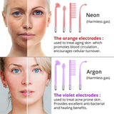 NNEOBA High Frequency Facial Machine with Argon Treatment - Electrotherapy Wand for Acne and Hair Care