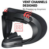 NNEOBA 3D Breathable Facial Interface Bracket with Sweat Guard