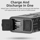 NNEOBA 850LM LED Bike Light Super Bright USB-C Headlamp Black