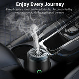 NNEOBA Portable Mini Incense Burner - Rechargeable USB Aroma Diffuser with Ceramic Chamber