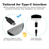 NNEOBA Android USB Endoscope Camera Inspection Tool (Type-C)