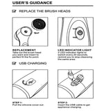 NNEOBA Sonic Nu Face Spin Brush Set - Galvanic Facial Spa