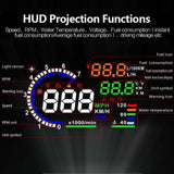 NNEOBA ADQ 5.5 OBD2 HUD A8 Digital Head-Up Display Speedometer Black