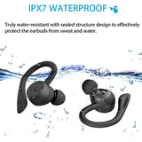 NNEOBA Waterproof Bluetooth Wireless Earphones