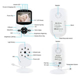2.4 Wireless Baby Monitor With Night Vision & Two-Way Talk-1915196626574643207
