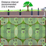 NNEOBA Garden Lawn Popup Sprinkler