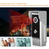 NNEOBA Wired Video Doorbell Intercom System