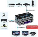 NNEOBA 4K HDMI Switch & ARC Audio Extractor